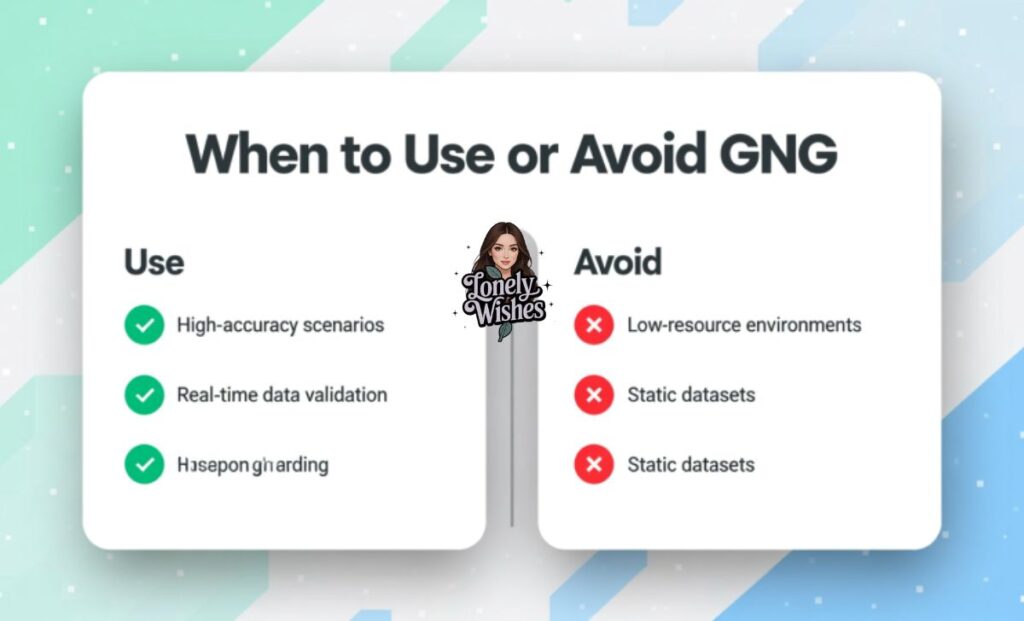 When to Use or Avoid GNG